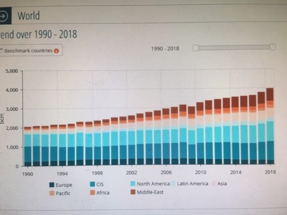 worldNG since1990